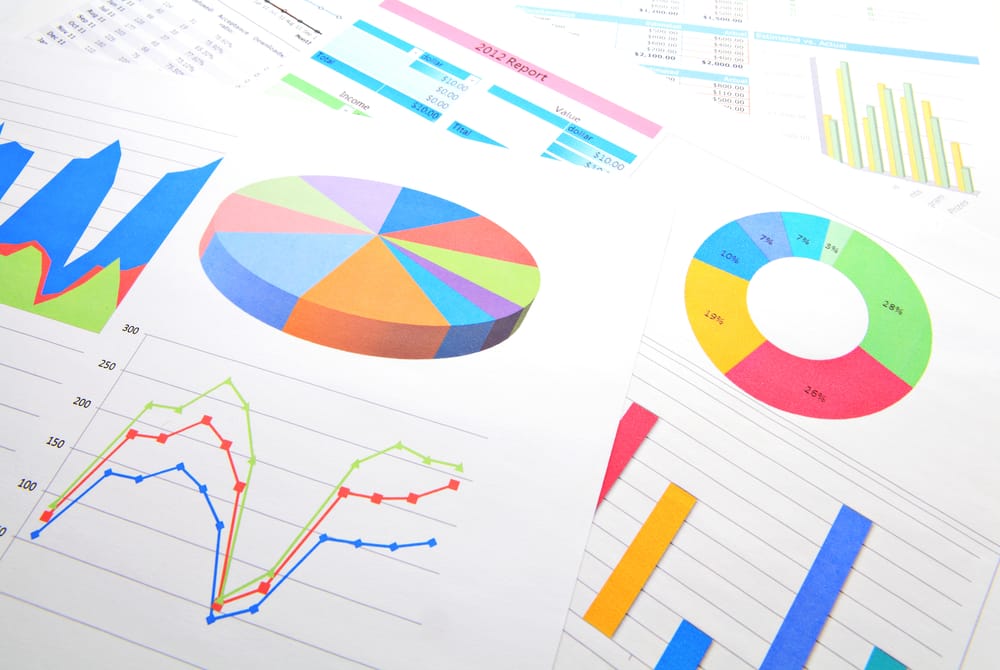 Wigoo impulsiona DPaschoal: 440% de crescimento em vendas e reduz CPA em 16% 